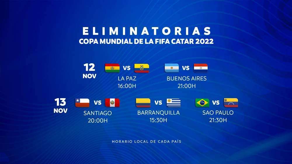 Eliminatorias Conmebol: tercera fecha